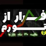 چگونه می‌ توان با مدیریت تورم و حفاظت از پول، آینده مالی خود را تضمین کنیم؟