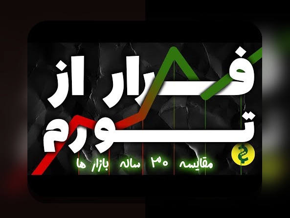 چگونه می‌ توان با مدیریت تورم و حفاظت از پول، آینده مالی خود را تضمین کنیم؟